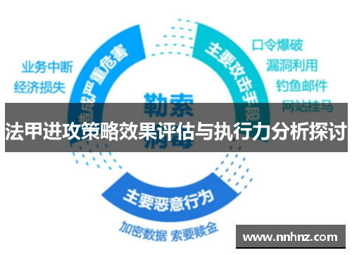 法甲进攻策略效果评估与执行力分析探讨
